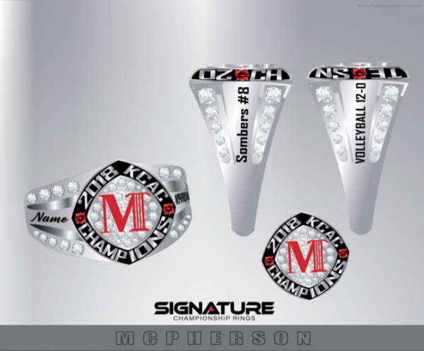 McPherson College Championship Ring