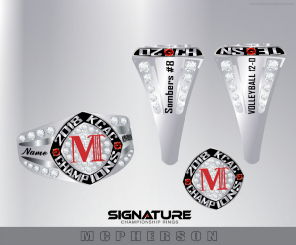 McPherson College Championship Ring