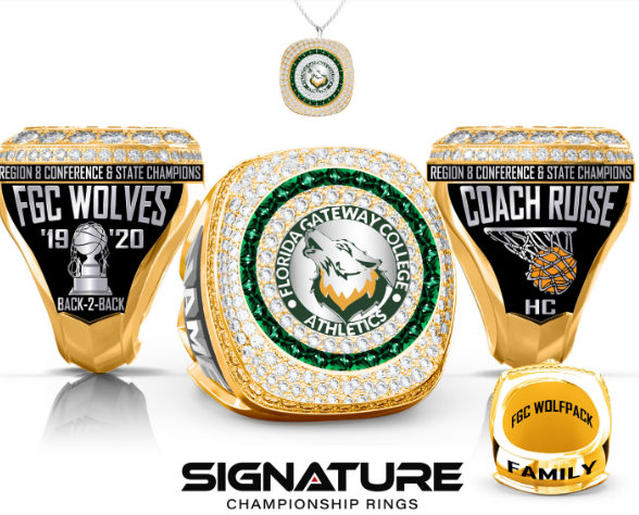 Back 2 Back Ring