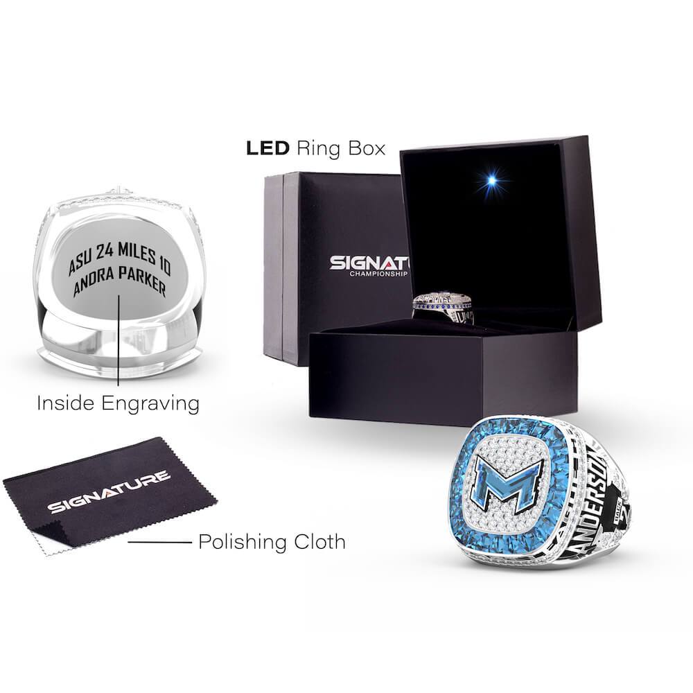 2021 Champions Package