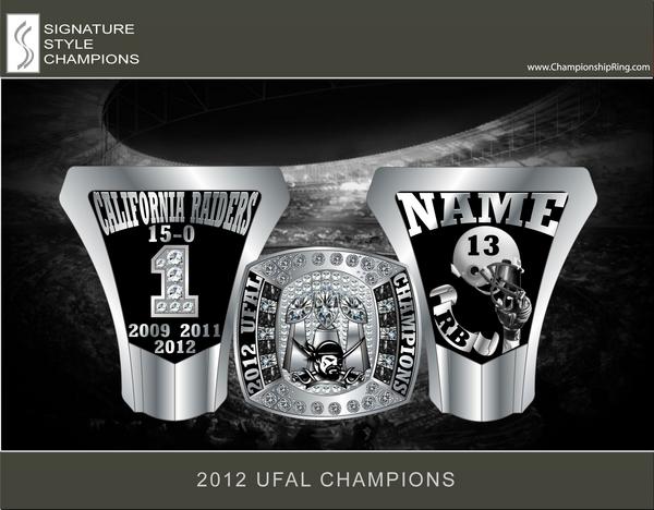 California Raiders Championship Ring