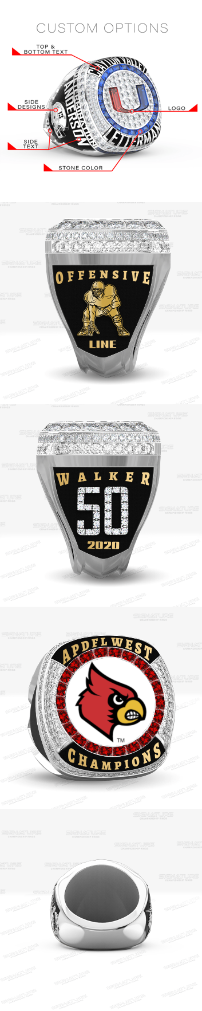 Custom Sports Ring - cJvzeJztGlRKzW4I39buxrKv