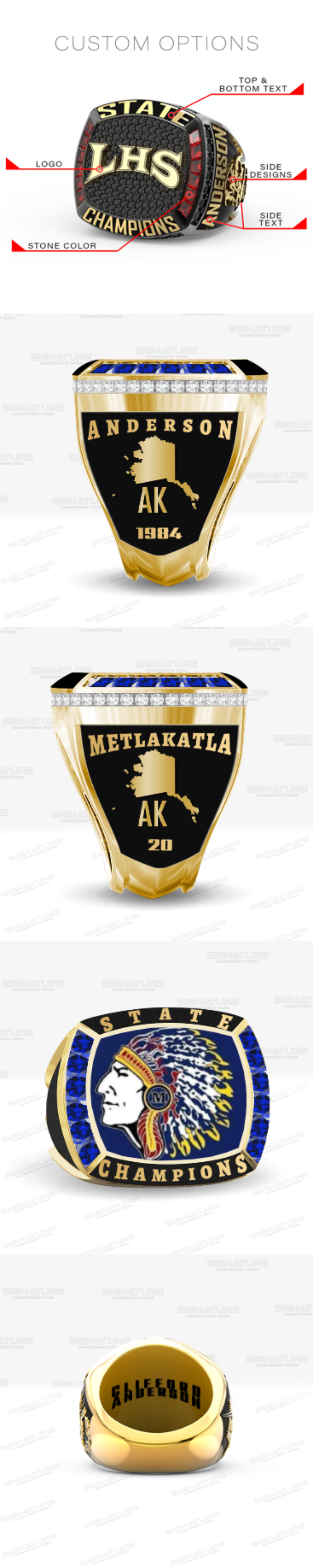 Custom Sports Ring - APR4M1hgfwdhvz7n0bWzGpWn
